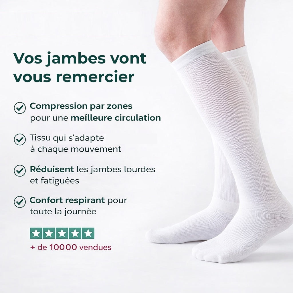 Sorever® - Chaussettes de compression graduée